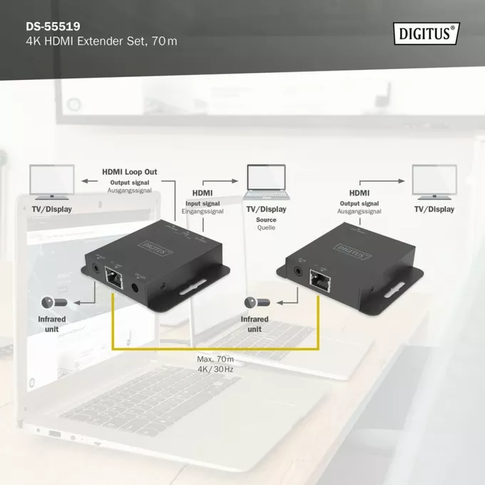 Digitus Przedłużacz/Extender HDMI 4K 30Hz 70m po skrętce Cat.5e/6/7/8 HDCP 1.4 EDID IR PoC, zestaw