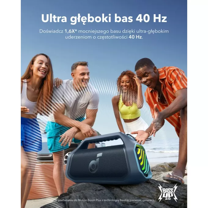 Anker Głośnik Soundcore Boom 2 Plus Niebieski