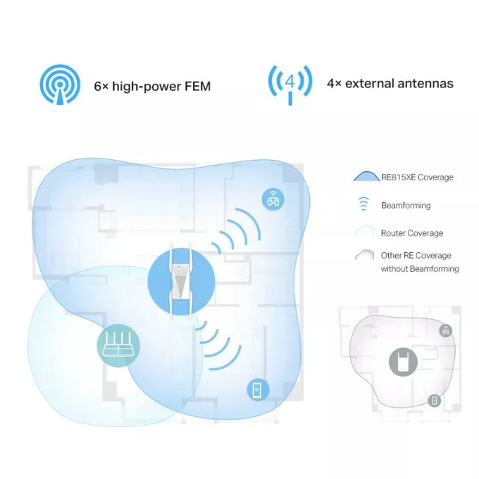 TP-LINK Wzmacniacz sygnału  RE815XE Wifi AXE5400