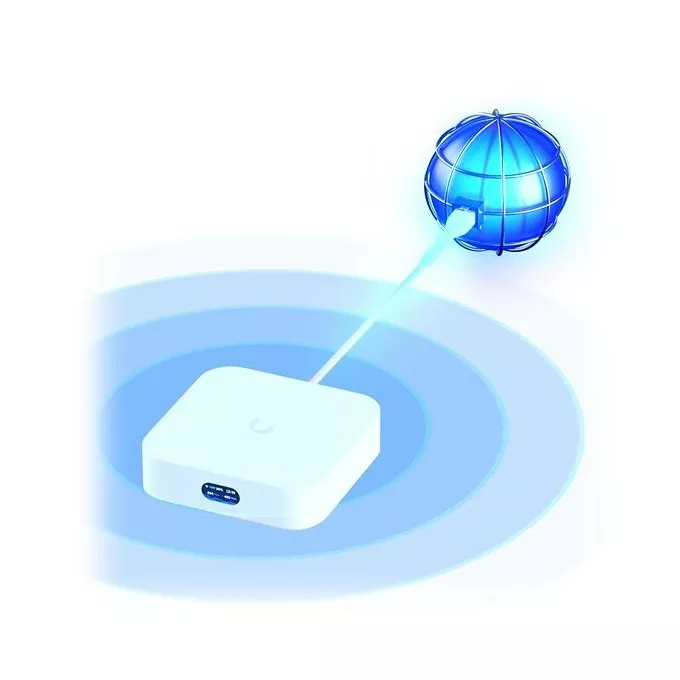 UBIQUITI Router UX Unifi Express