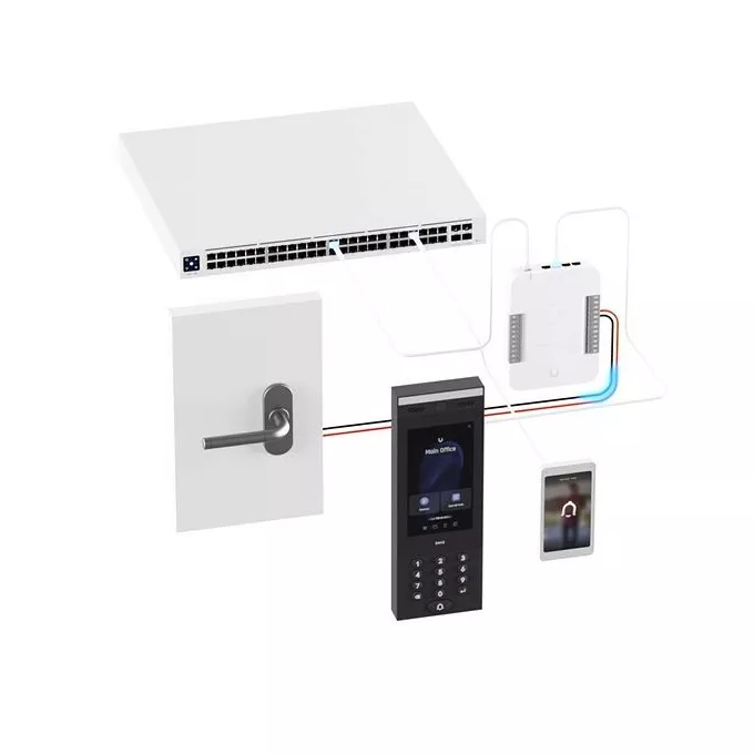 UBIQUITI Wyświetlacz dla Access Intercom UA-Intercom