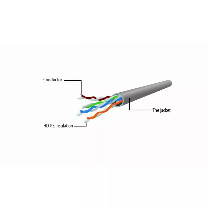 Gembird Patch cord kat.6 miedź UTP 15m szary