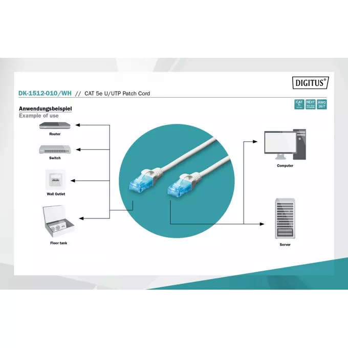 Digitus Patch cord U/UTP kat.5e PVC 1m Biały