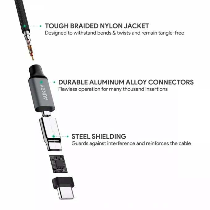 AUKEY CB-CD5 nylonowy kabel Quick Charge USB C - USB C | 1m | 5 Gbps | 3A | 60W PD | 20V