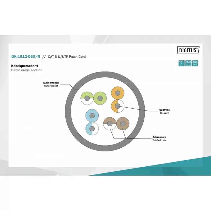 Digitus Kabel krosowy (patch cord) RJ45-RJ45, U/UTP, kat.6, AWG 26/7, PVC