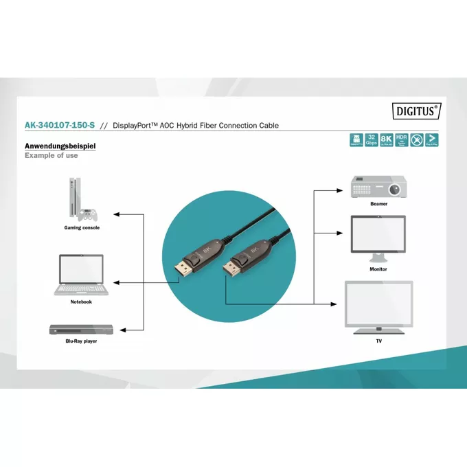 Digitus Kabel połączeniowy hybrydowy AOC DisplayPort 1.4 8K/60Hz UHD DP/DP M/M 15m Czarny